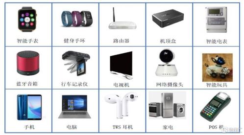 恒爍股份擬科創板ipo,發力 存儲芯片 控制 領域,年入2.5億元