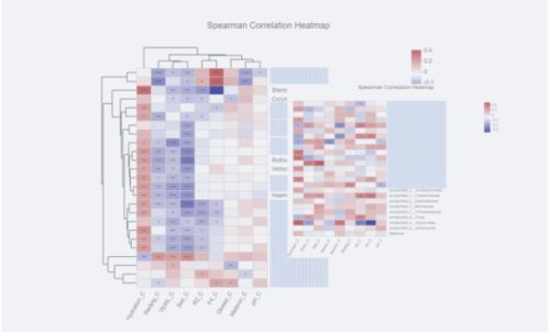 企業(yè)如何基于技術(shù)研究進(jìn)行產(chǎn)品創(chuàng)新與技術(shù)開發(fā)