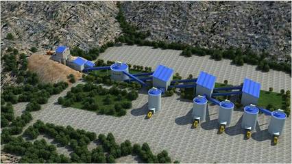 棗莊鑫金山機(jī)械攜手中電建打造全球砂石骨料夢工廠